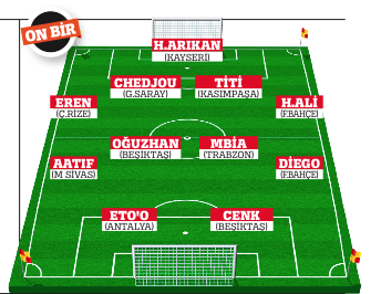 3 kupası var huzuru yok